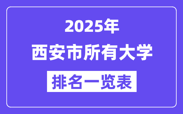 2025年西安市所有大學(xué)排名一覽表（63所完整版）