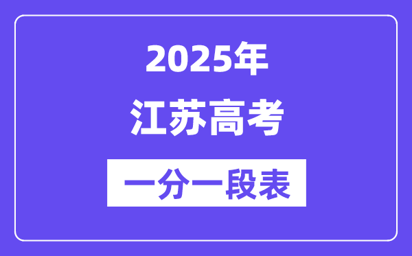 2025年江蘇高考一分一段表