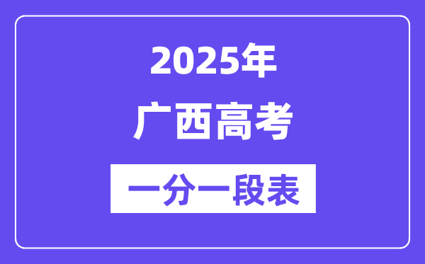 2025年广西高考一分一段表