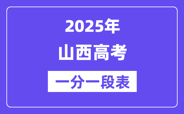 2025年山西高考一分一段表