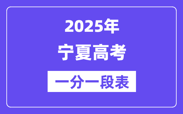 2025年寧夏高考一分一段表