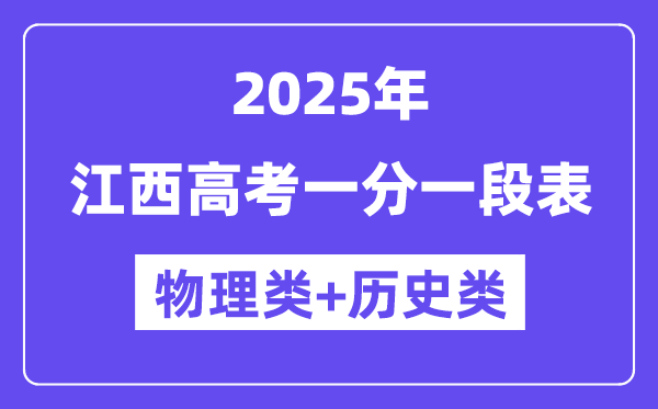 江西高考分?jǐn)?shù)線2025年一分一段表（物理+歷史）
