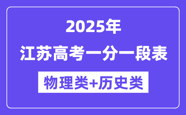 江蘇高考分?jǐn)?shù)線2025年一分一段表（物理+歷史）