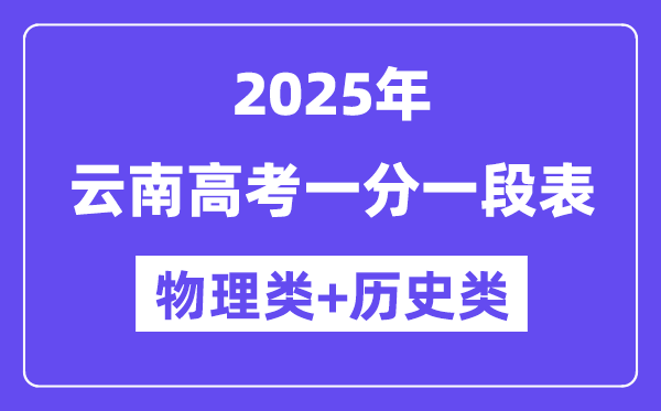 云南高考分?jǐn)?shù)線2025年一分一段表（物理+歷史）