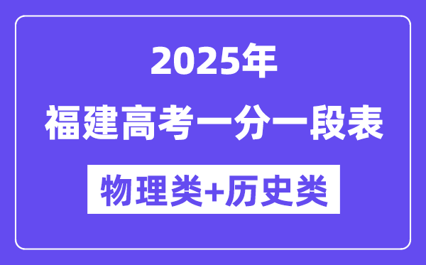 福建高考分數(shù)線2025年一分一段表（物理+歷史）