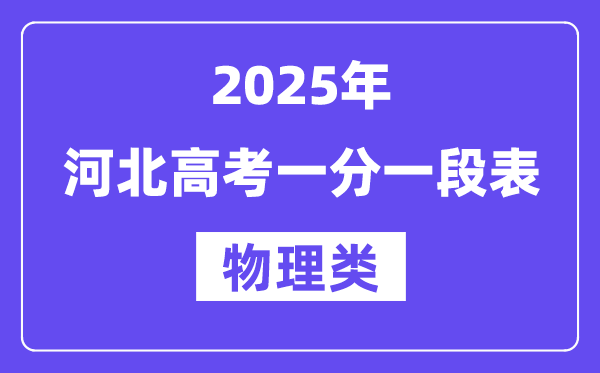 2025河北高考一分一段表（物理類）位次排名查詢