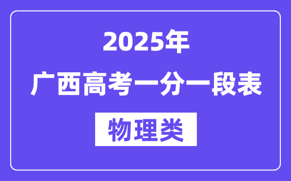 2025廣西高考一分一段表（物理類）位次排名查詢