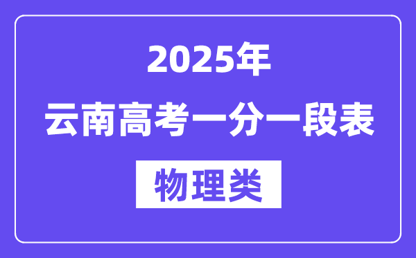 2025云南高考一分一段表（物理類）位次排名查詢