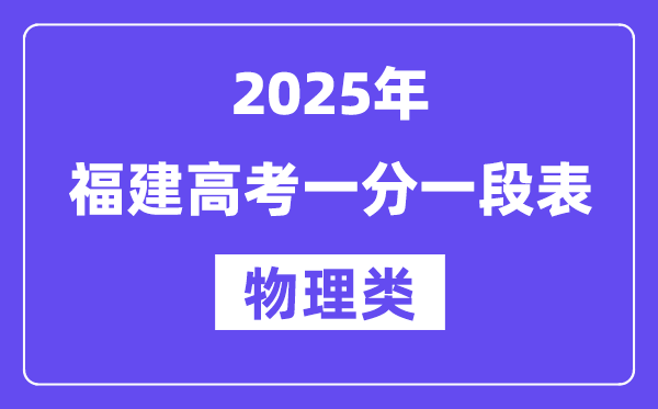 2025福建高考一分一段表（物理類）位次排名查詢