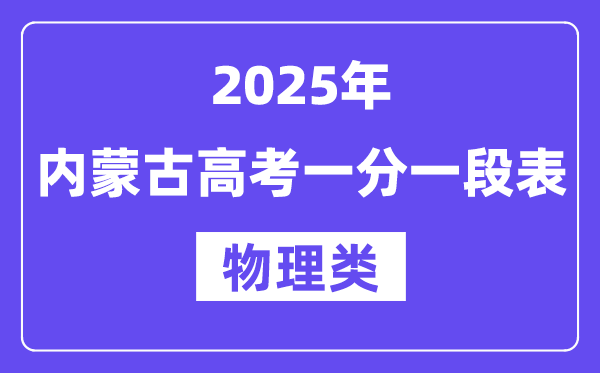2025內(nèi)蒙古高考一分一段表（物理類）位次排名查詢
