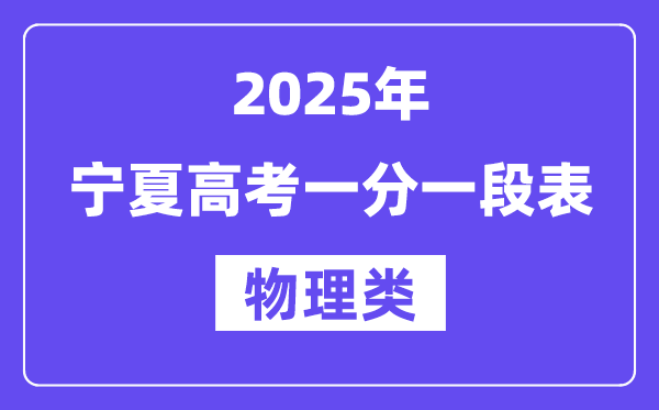 2025寧夏高考一分一段表（物理類(lèi)）位次排名查詢(xún)