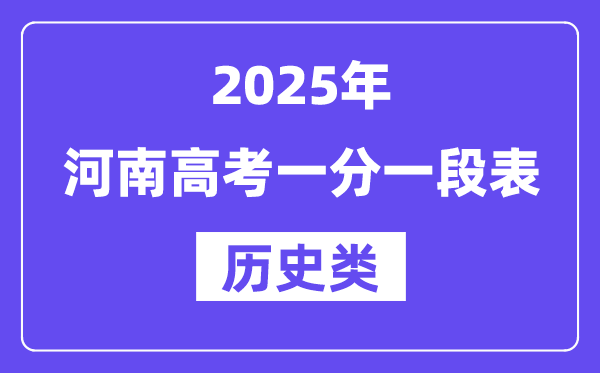 2025河南高考一分一段表（歷史類）位次排名查詢