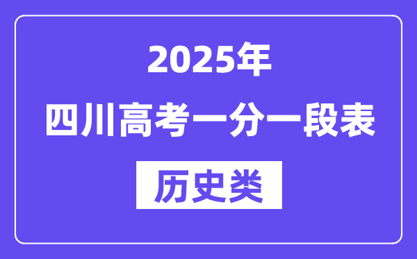 2025四川高考一分一段表（歷史類）位次排名查詢