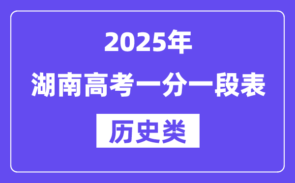 2025湖南高考一分一段表（歷史類）位次排名查詢