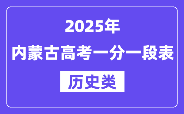 2025內(nèi)蒙古高考一分一段表（歷史類）位次排名查詢