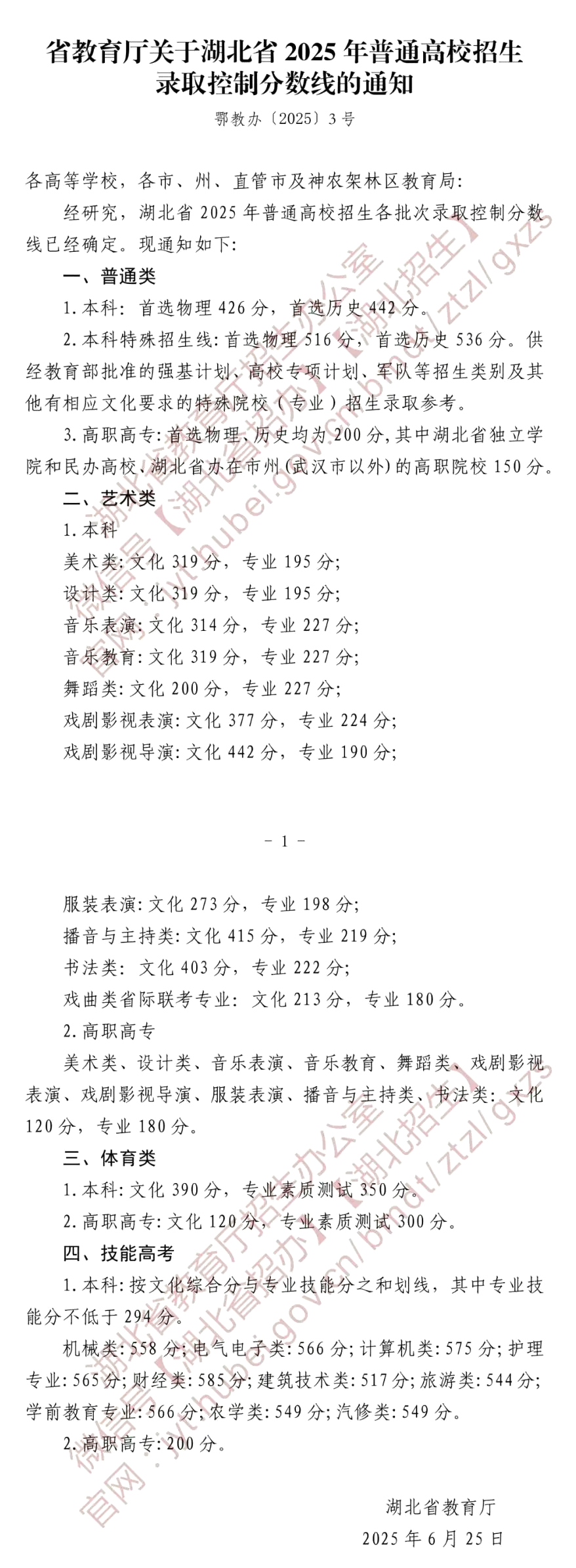 2025年湖北高考各批次錄取分?jǐn)?shù)線一覽表