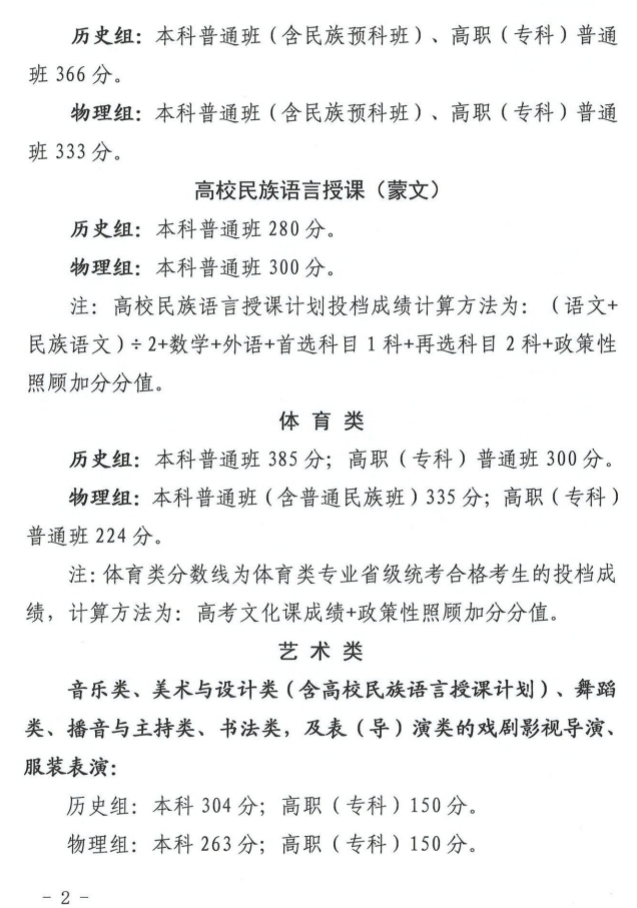 2025年青海高考各批次錄取分?jǐn)?shù)線一覽表