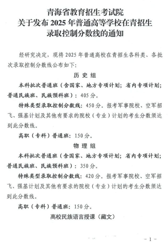 2025年青海高考各批次錄取分?jǐn)?shù)線一覽表