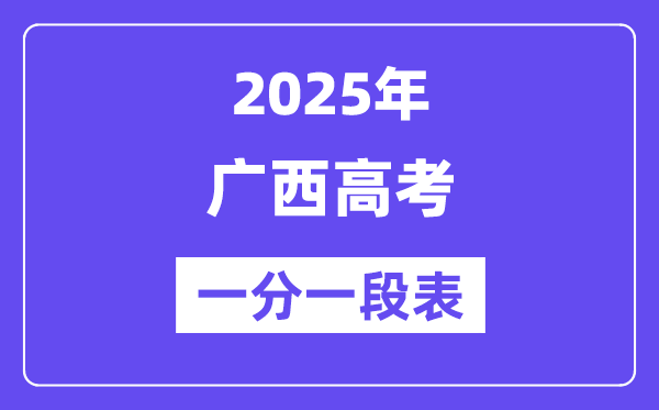 2025廣西高考一分一段表,查詢位次及排名（完整版）