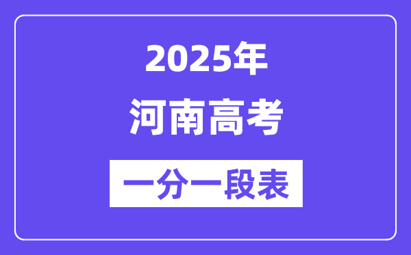 2025河南高考一分一段表,查詢位次及排名（完整版）