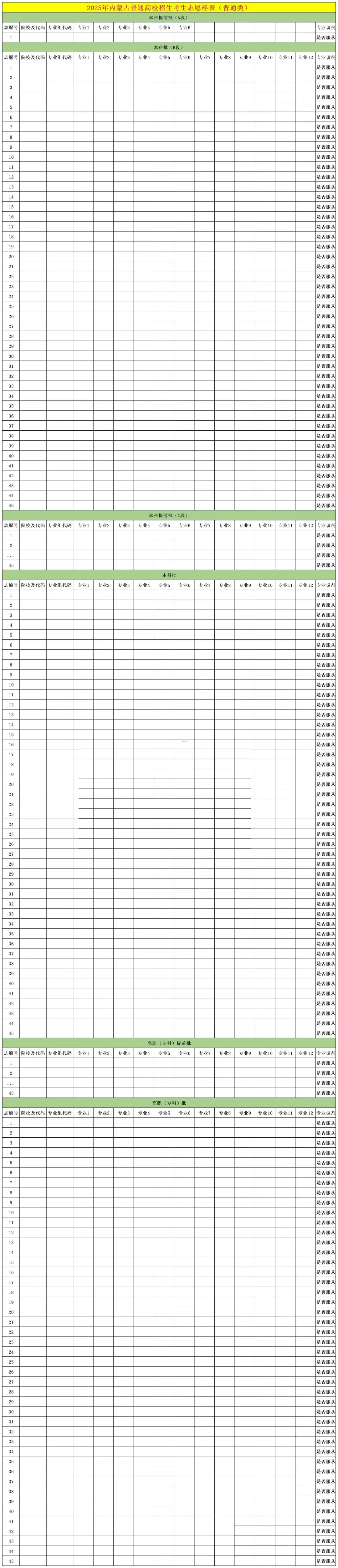 2025年內(nèi)蒙古高考志愿填報(bào)指南（附志愿表填寫樣本）