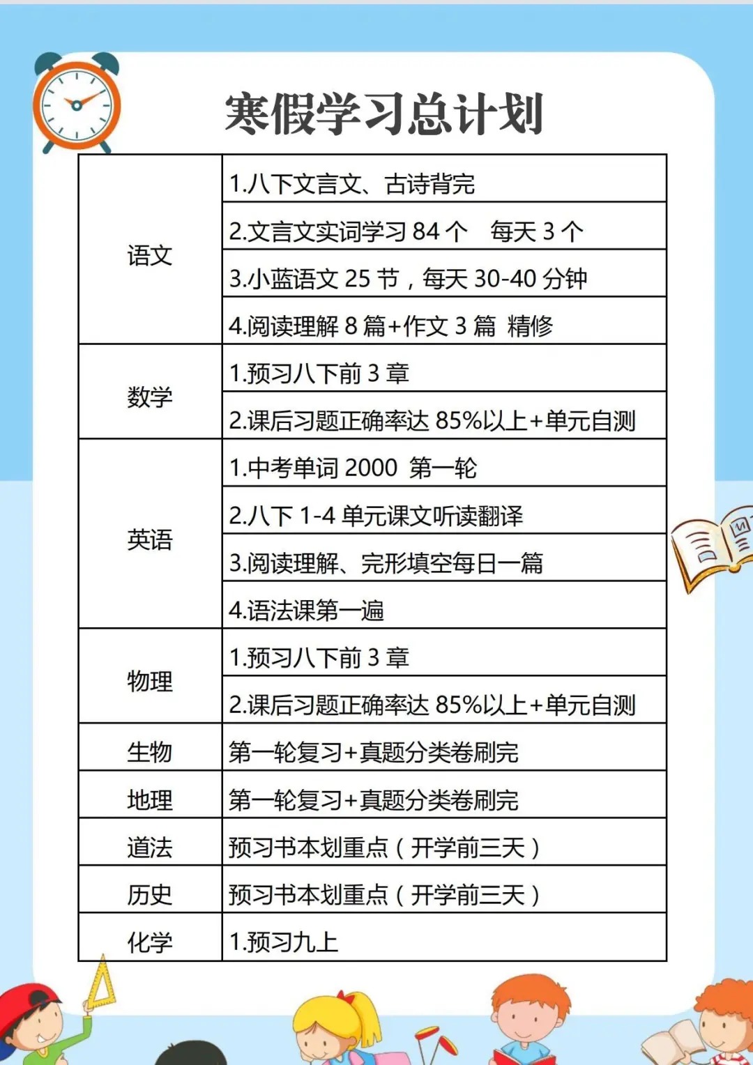 簡單實用的初二寒假學習計劃表,八年級寒假作息時間表