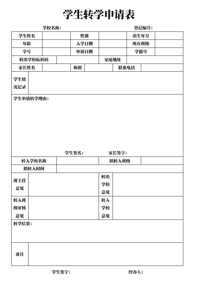 轉(zhuǎn)學(xué)申請書怎么寫,轉(zhuǎn)學(xué)申請書格式及范本模板