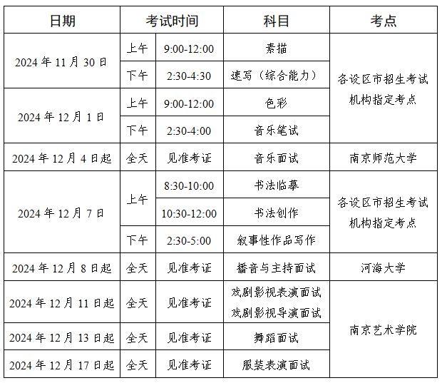 2026年江蘇藝考時(shí)間具體是幾月幾號？