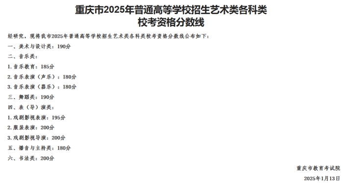 2026年重慶藝考時間具體是幾月幾號？