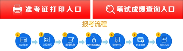 2026年山東公務(wù)員考試成績(jī)查詢?nèi)肟冢╤ttps://gwy.sdrsks.org.cn/skbm2026.html）