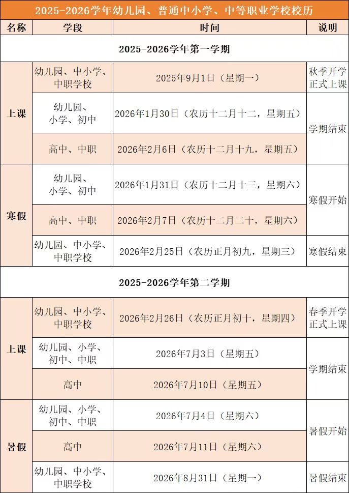 2026年福州市中小學(xué)寒假放假時間表,1月31日開始放假