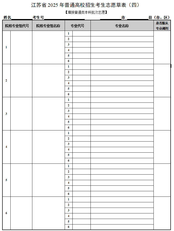 2026年江蘇高考志愿表格填寫(xiě)范本(附查找入口及志愿數(shù)量)