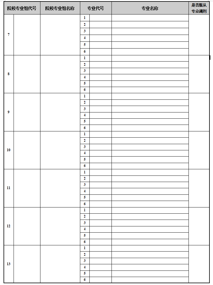2026年江蘇高考志愿表格填寫(xiě)范本(附查找入口及志愿數(shù)量)