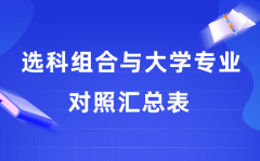 2026高考20種選科組合與大學(xué)專