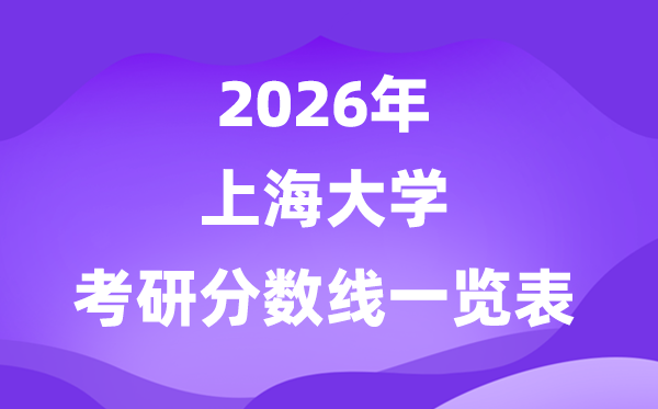 上海大學(xué)2026考研分?jǐn)?shù)線一覽表（含2025年復(fù)試線）