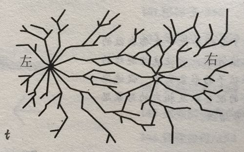 圖形類(lèi)智力題：玻璃上的彈孔